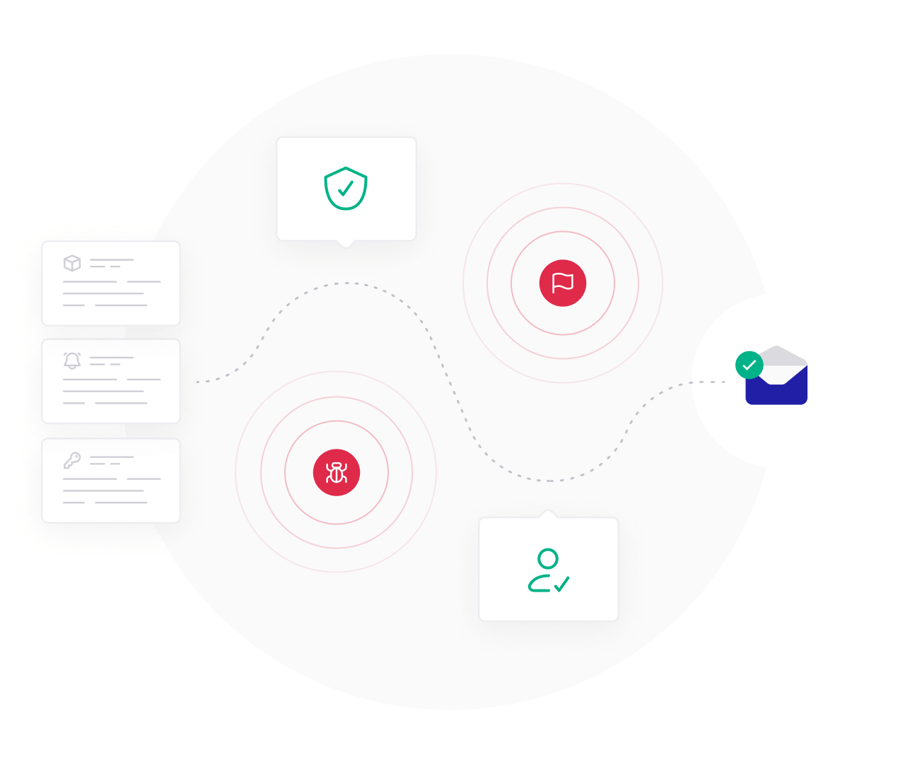 Reliable deliverability illustration