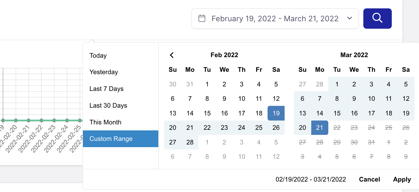 Filtering analytics for a date range