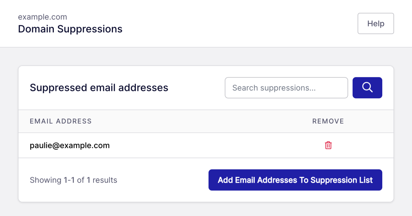 unsubscribed emails in suppression list
