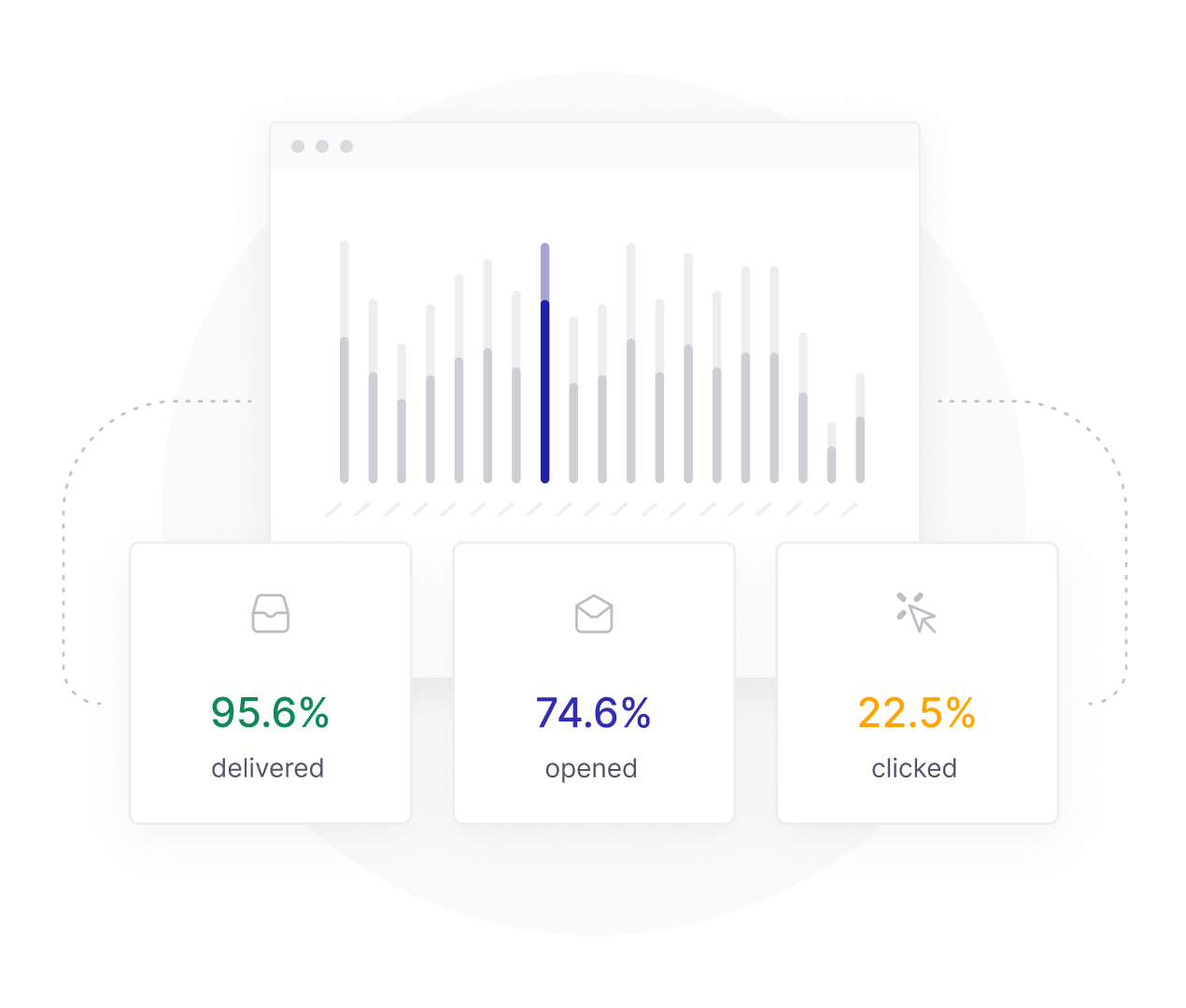 Track Email Metrics With SendLayer