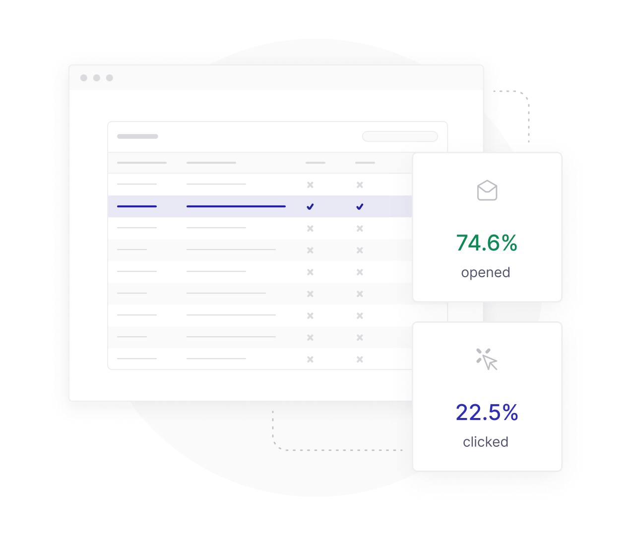 Track Email Metrics With SendLayer