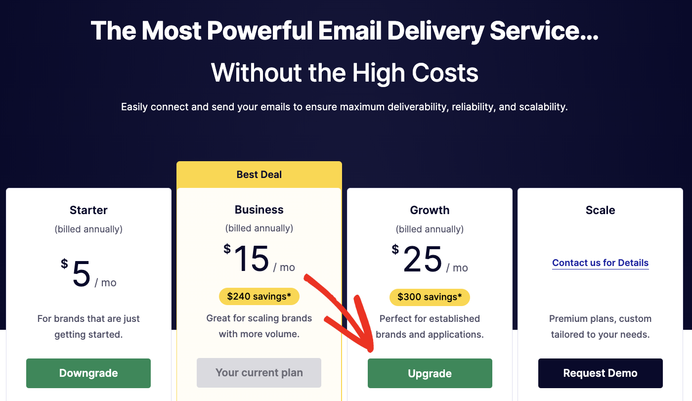 The Upgrade button on the Pricing page