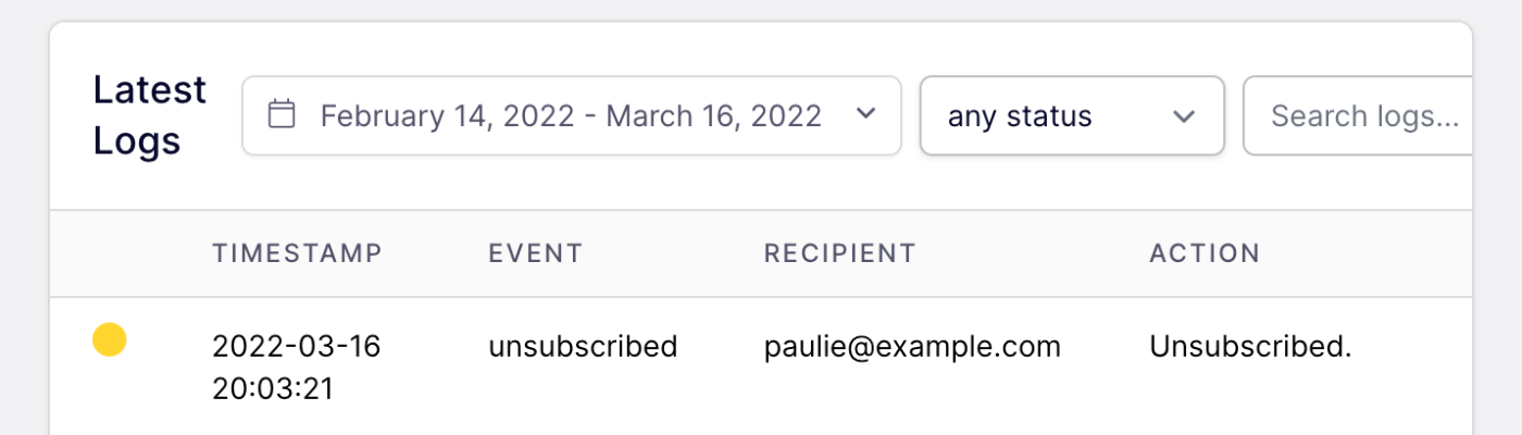 unsubscribe tracking table view
