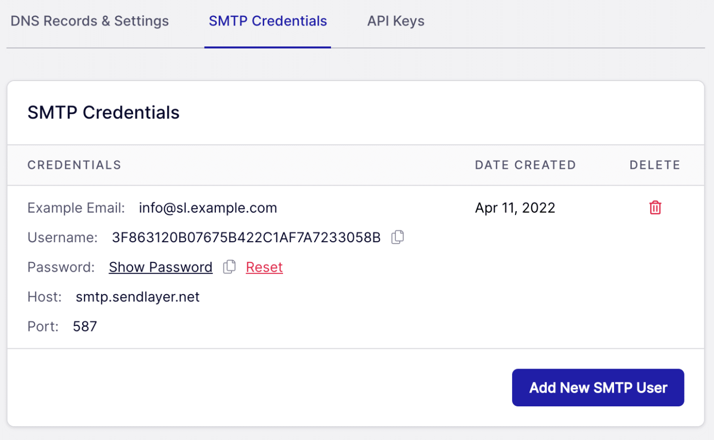 SMTP credentials overview