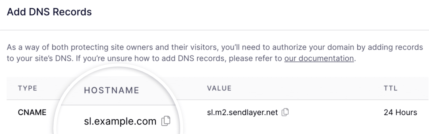 How to Set Up SendLayer on Cloudflare