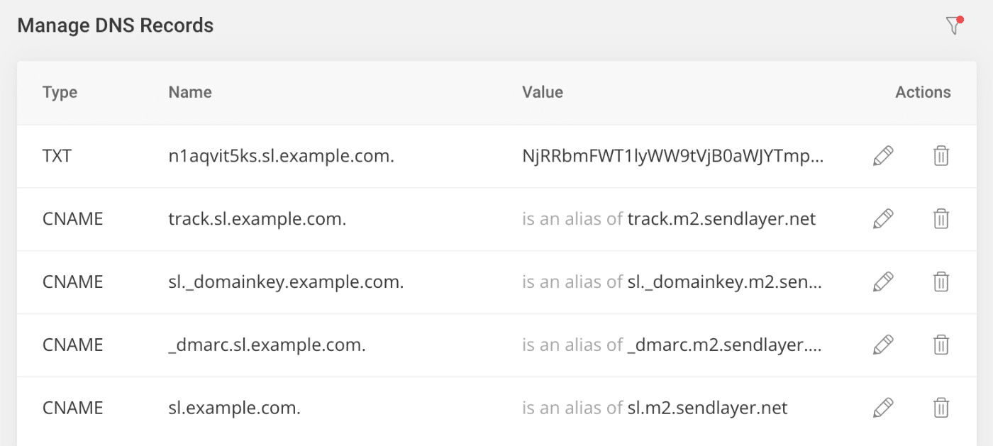 manage DNS records table in SiteGround