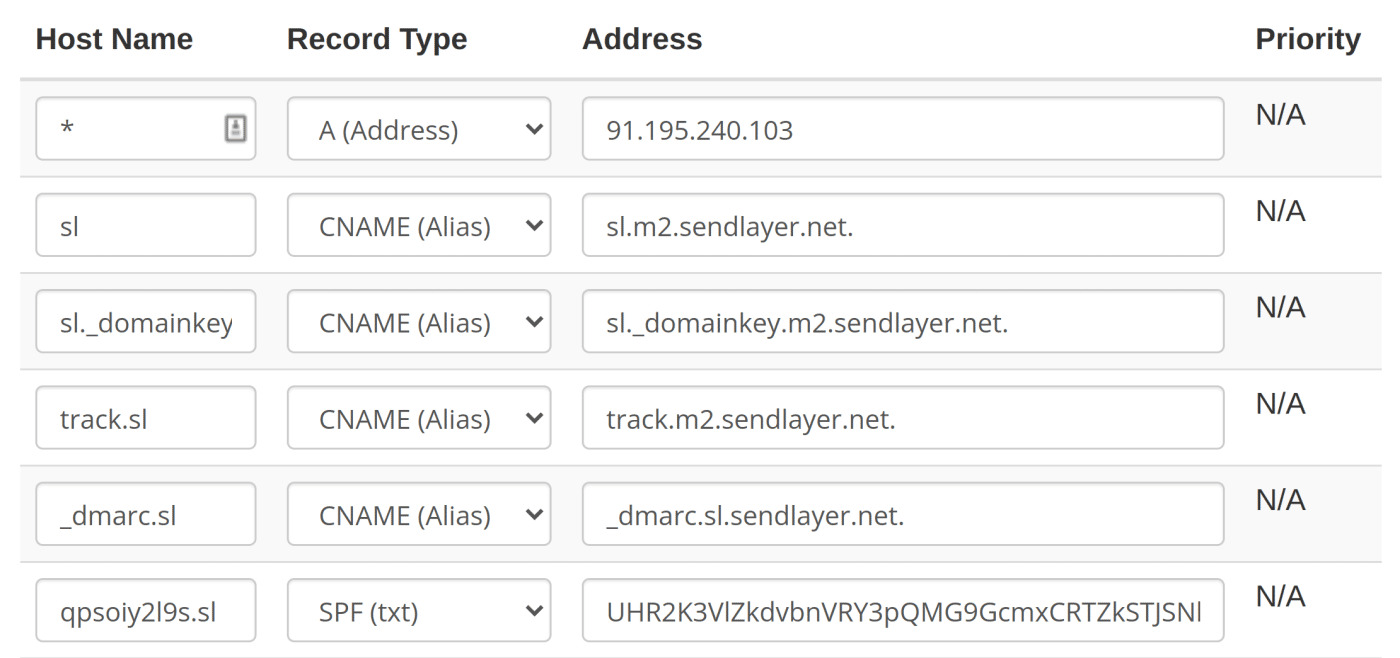 All entries in A2 Hosting