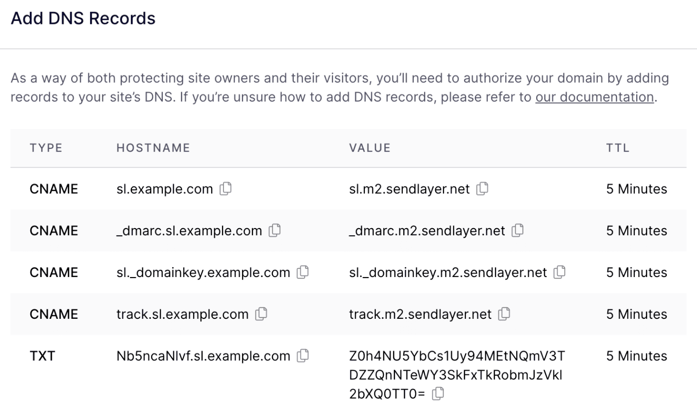 sendlayer-add-dns-records-table