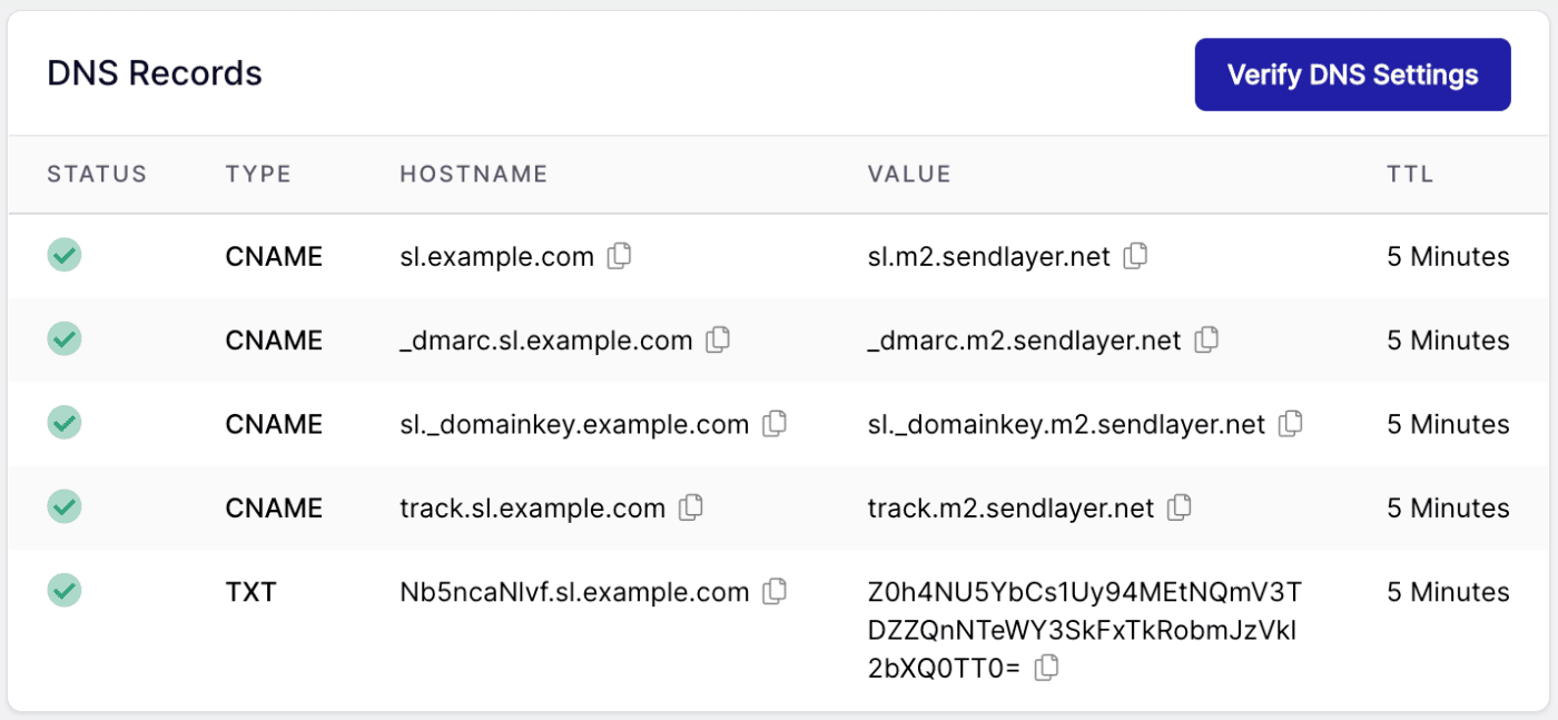 sendlayer-dns-record-table