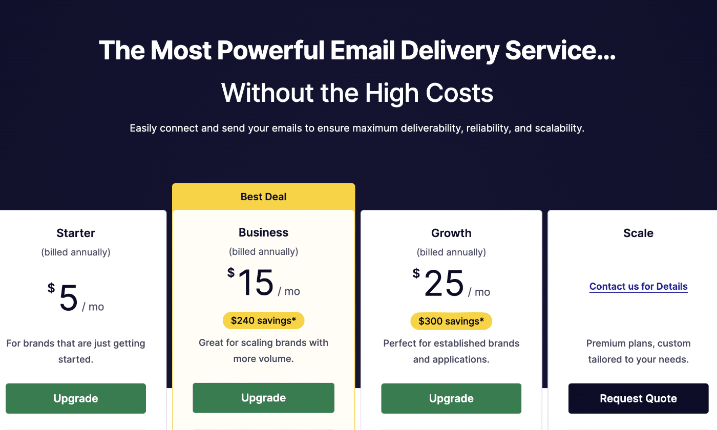 SendLayer pricing page