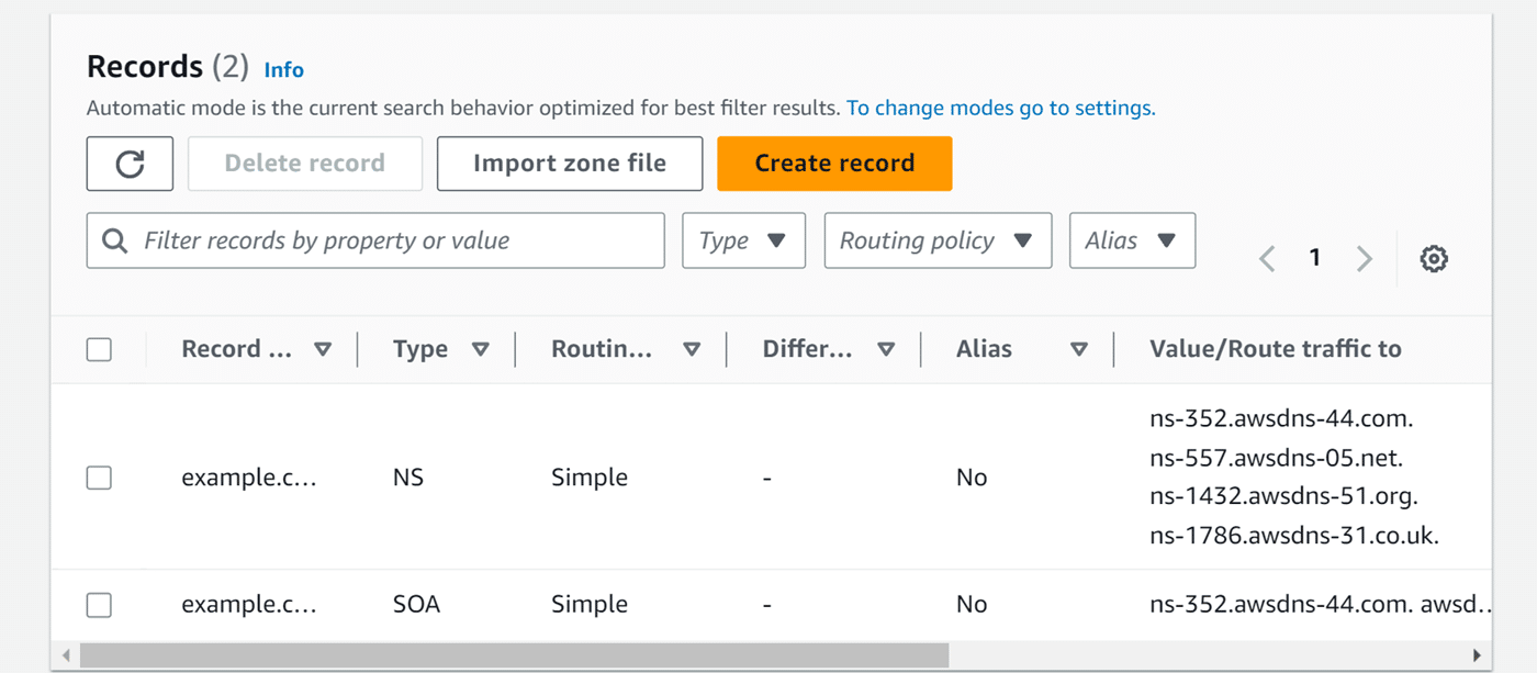 DNS records Amazon Route 53