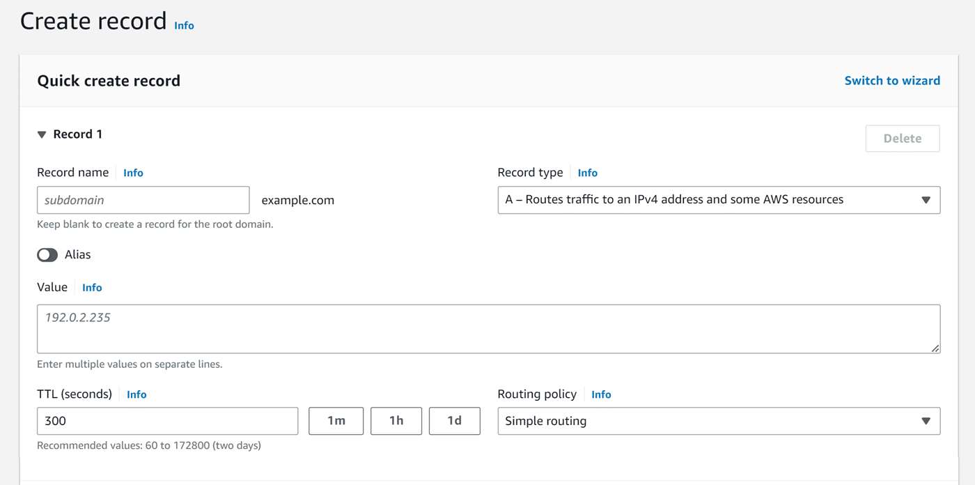 DNS record fields