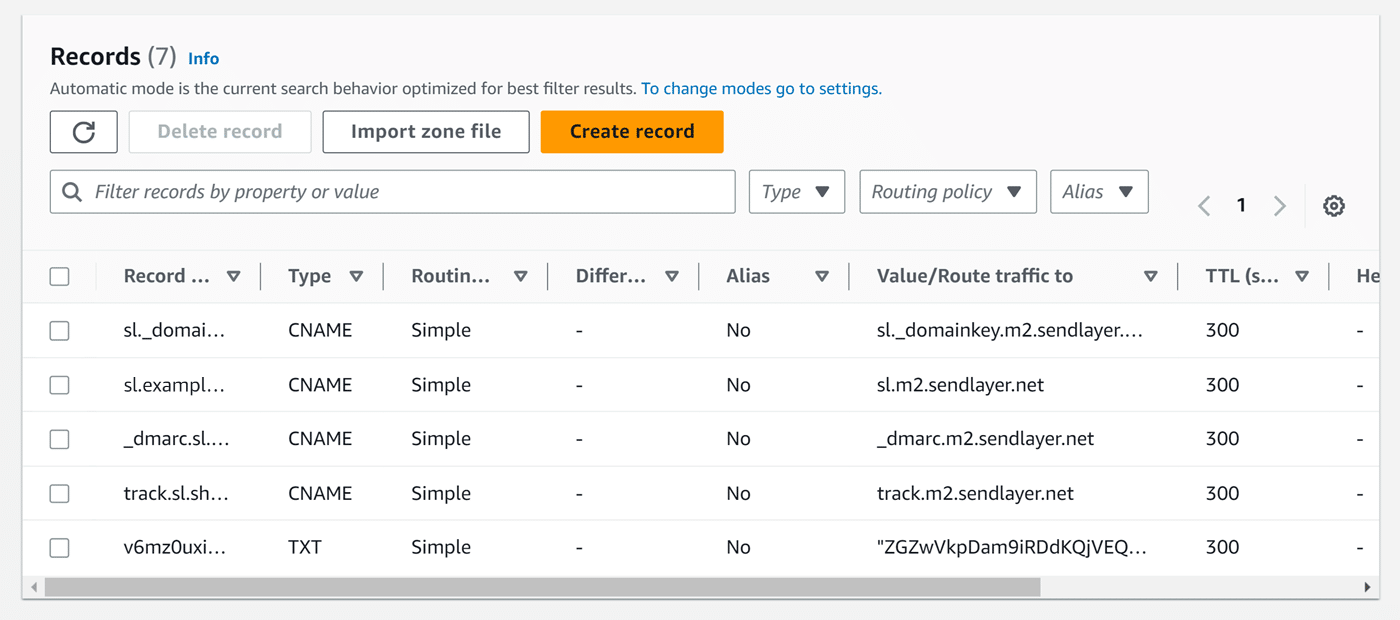 Added DNS records Amazon Route 53