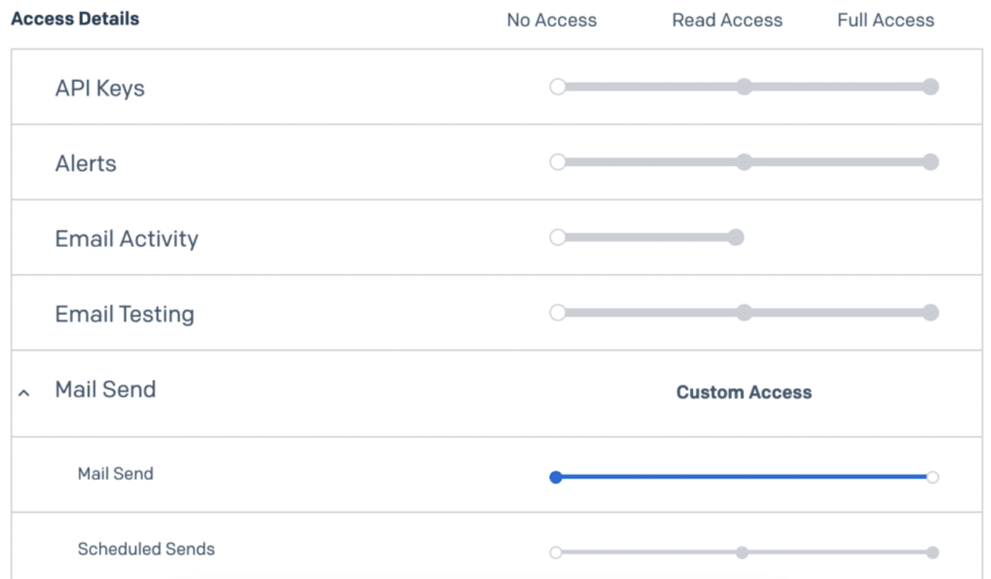 Update mail send access