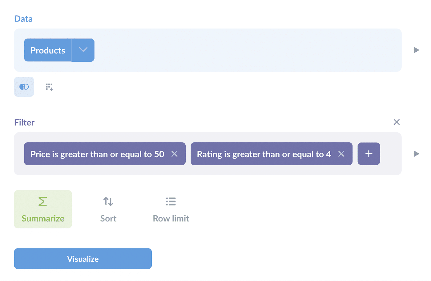 Sample Metabase question