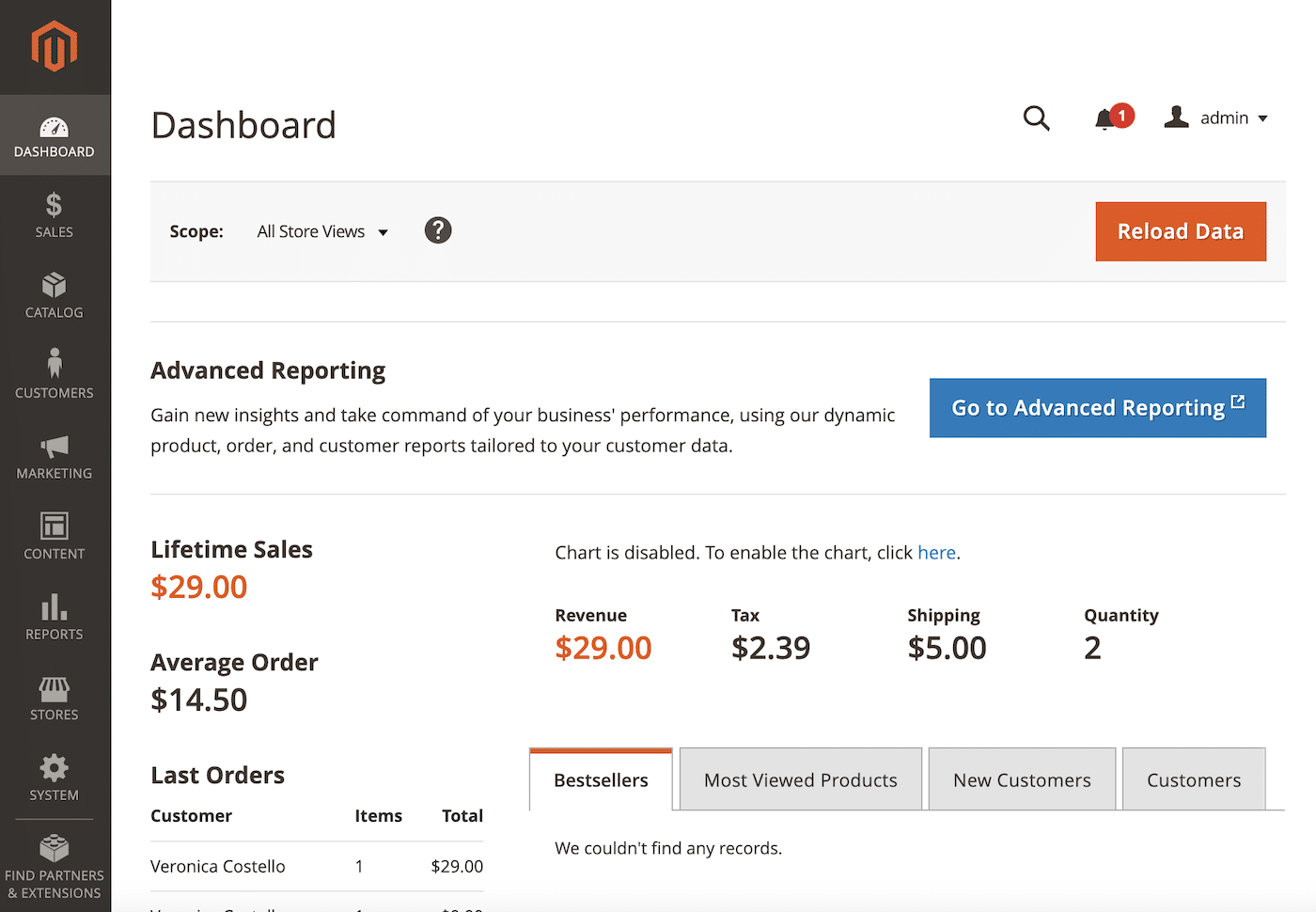 How to Set Up Magento - Dashboard