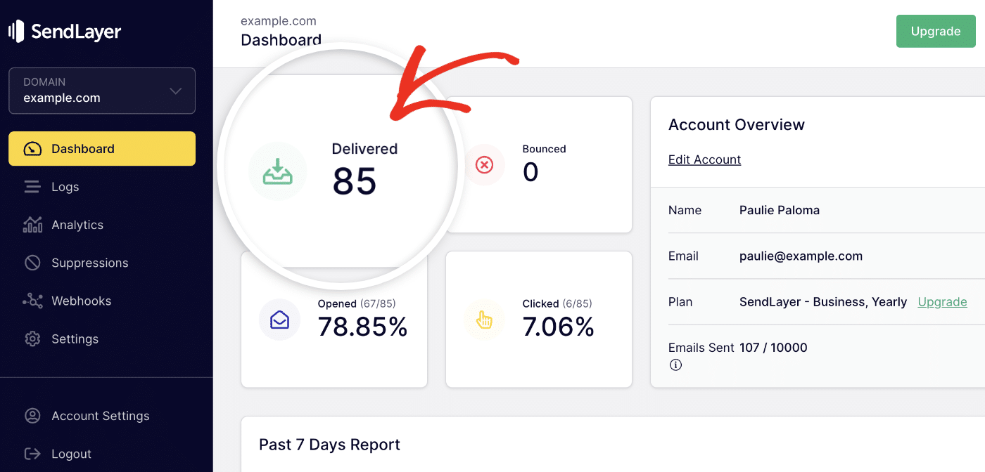 Viewing your analytics overview in your SendLayer dashboard