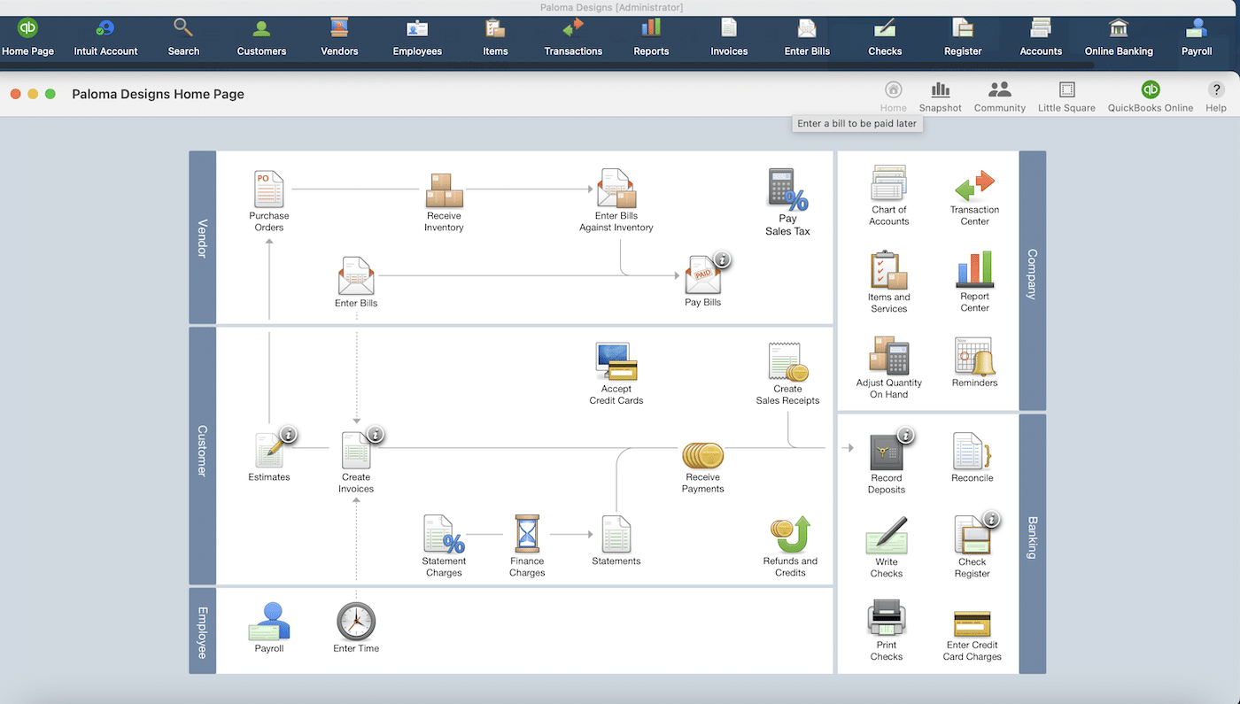 QuickBooks Dashboard