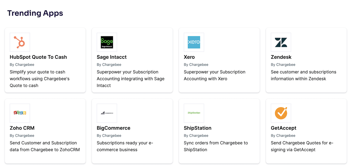 Chargebee Integrations