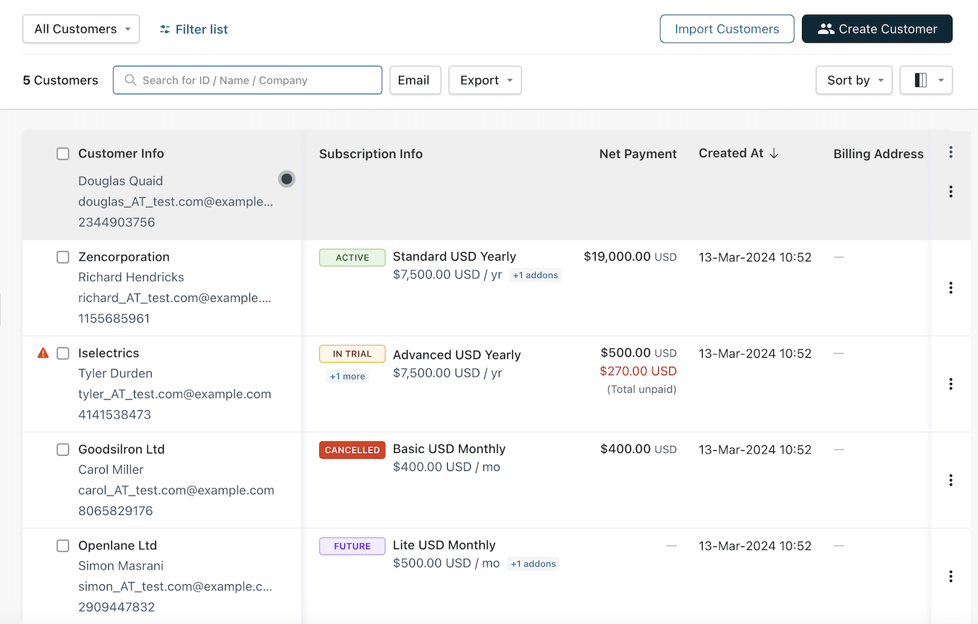 Chargebee Customer Management