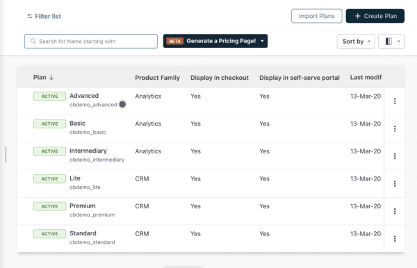 Chargebee Setup and Integration Quickstart Guide