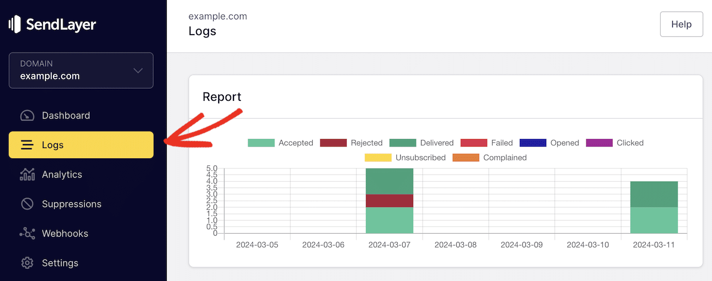 SendLayer Email Logs