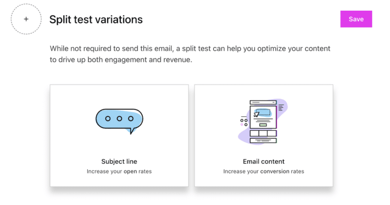 Email Testing Best Practices to Maximize ROI