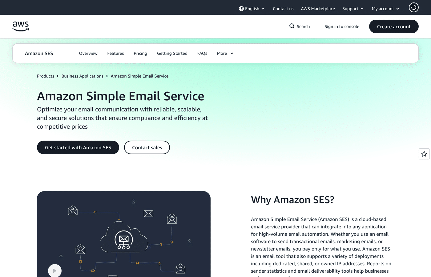 The Amazon SES homepage