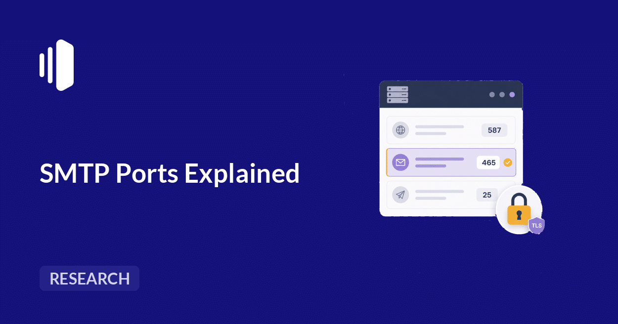 SMTP port explained