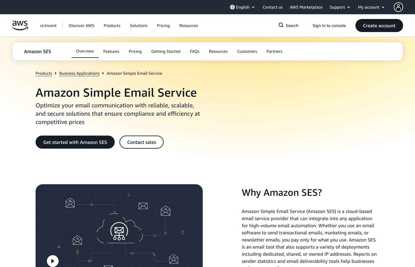 Amazon SES homepage