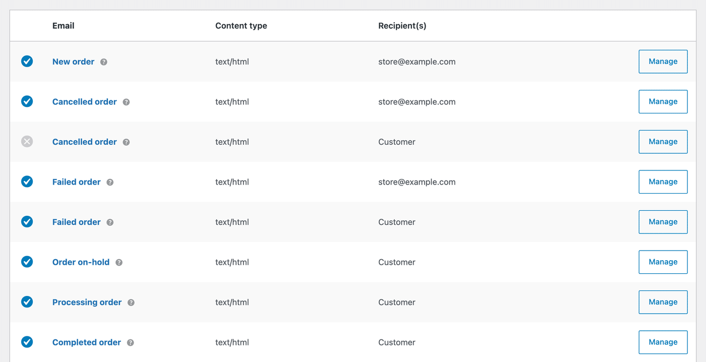 WooCommerce email notification settings