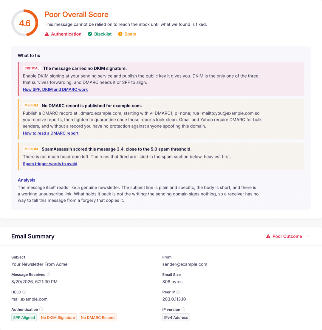Report with steps to improve the email deliverability