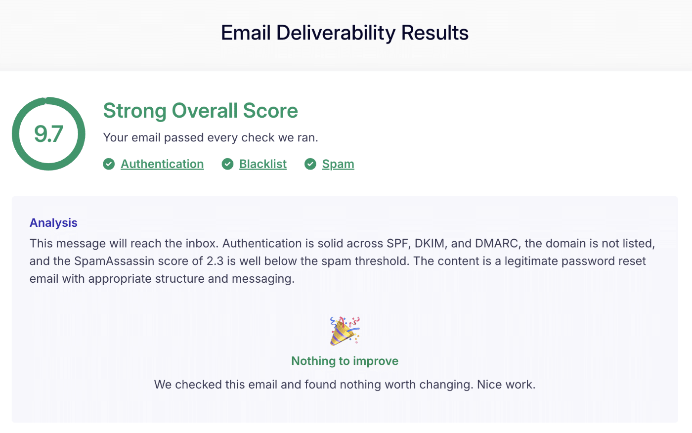 Email Detective full report showing a 9.7 Strong Overall Score with the Analysis section