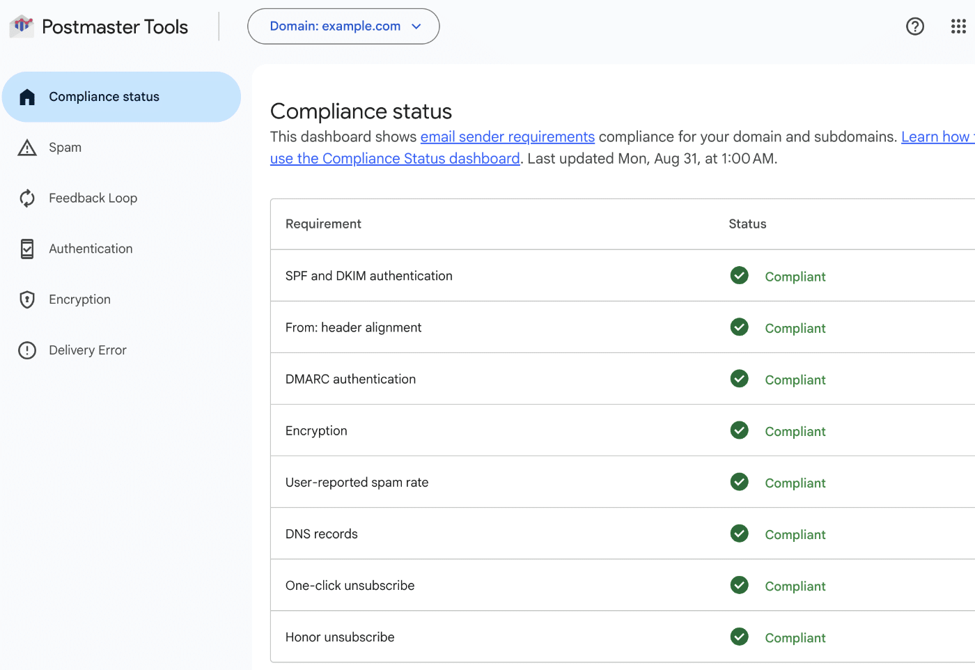Google Postmaster Tools add-domain dialog showing the TXT record to verify domain ownership